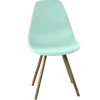 SILLA ESTOCOLMO WATER GREEN 53X46X80-ASIE AL SUELO 45