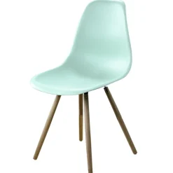 SILLA ESTOCOLMO WATER GREEN 53X46X80-ASIE AL SUELO 45